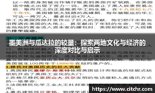 墨美洲与瓜达拉的较量：探索两地文化与经济的深度对比与启示